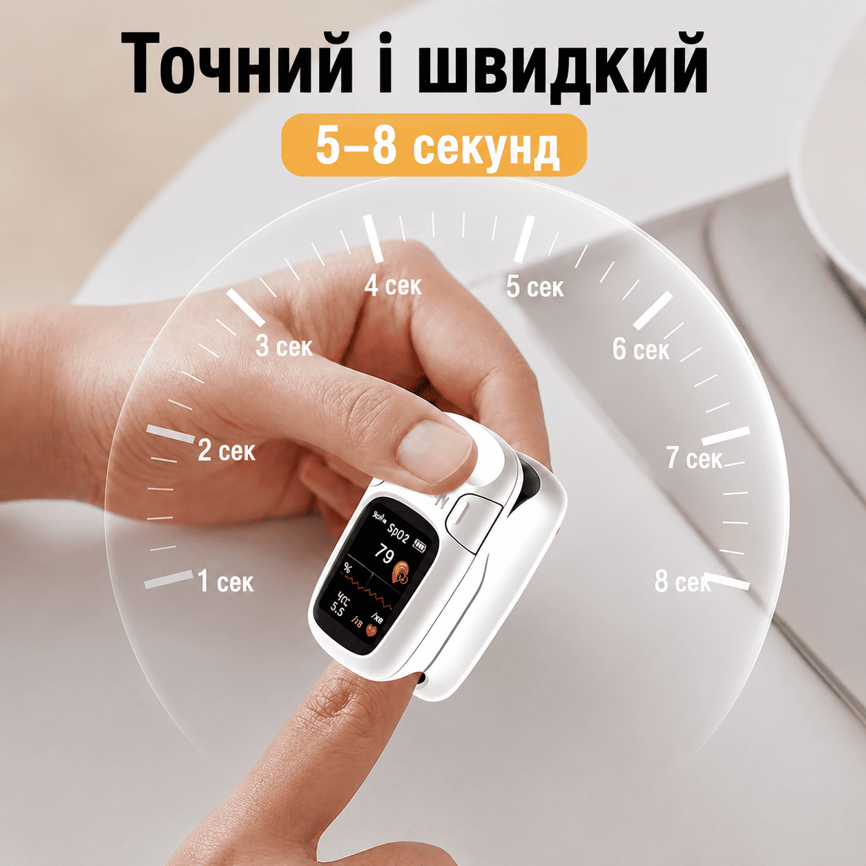 Як працює ZDOROVIA PRO